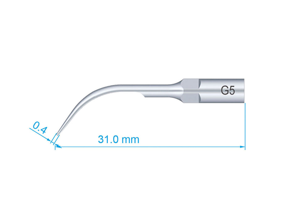 EMS type spids G5 Scaling