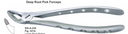 KOMFORT ekstraktionstang / Lower Root Molars / Fig. 321A