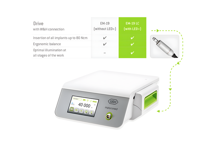 Implantmed Plus SI-1023 trådløs fodkontakt, motor med LED lys