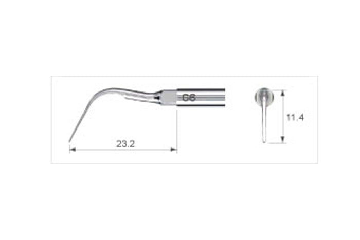 Scaling spids G6