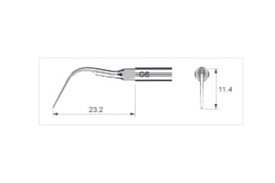 Scaling spids G6