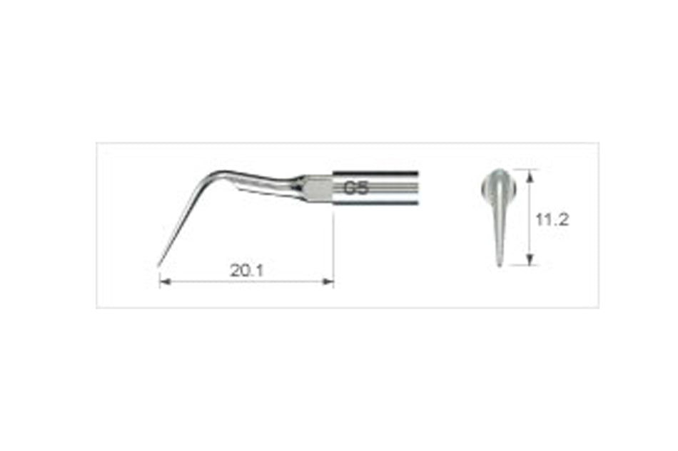 Scaling spids G5